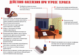 Действия населения при угрозе теракта